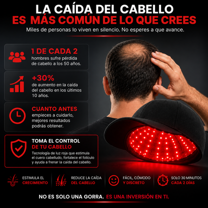 CapiLux – Gorra con Terapia de Luz Roja